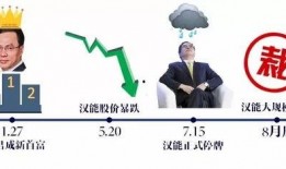 裁员最新爆料新闻报道,最新爆料揭示企业大规模减员真相